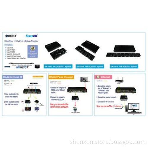 1x4 HDBaseT Splitter Over 70m CAT5/6, Supports 4Kx2K, 3D, Bi-direction IR, CEC, Ethernet, RS232
